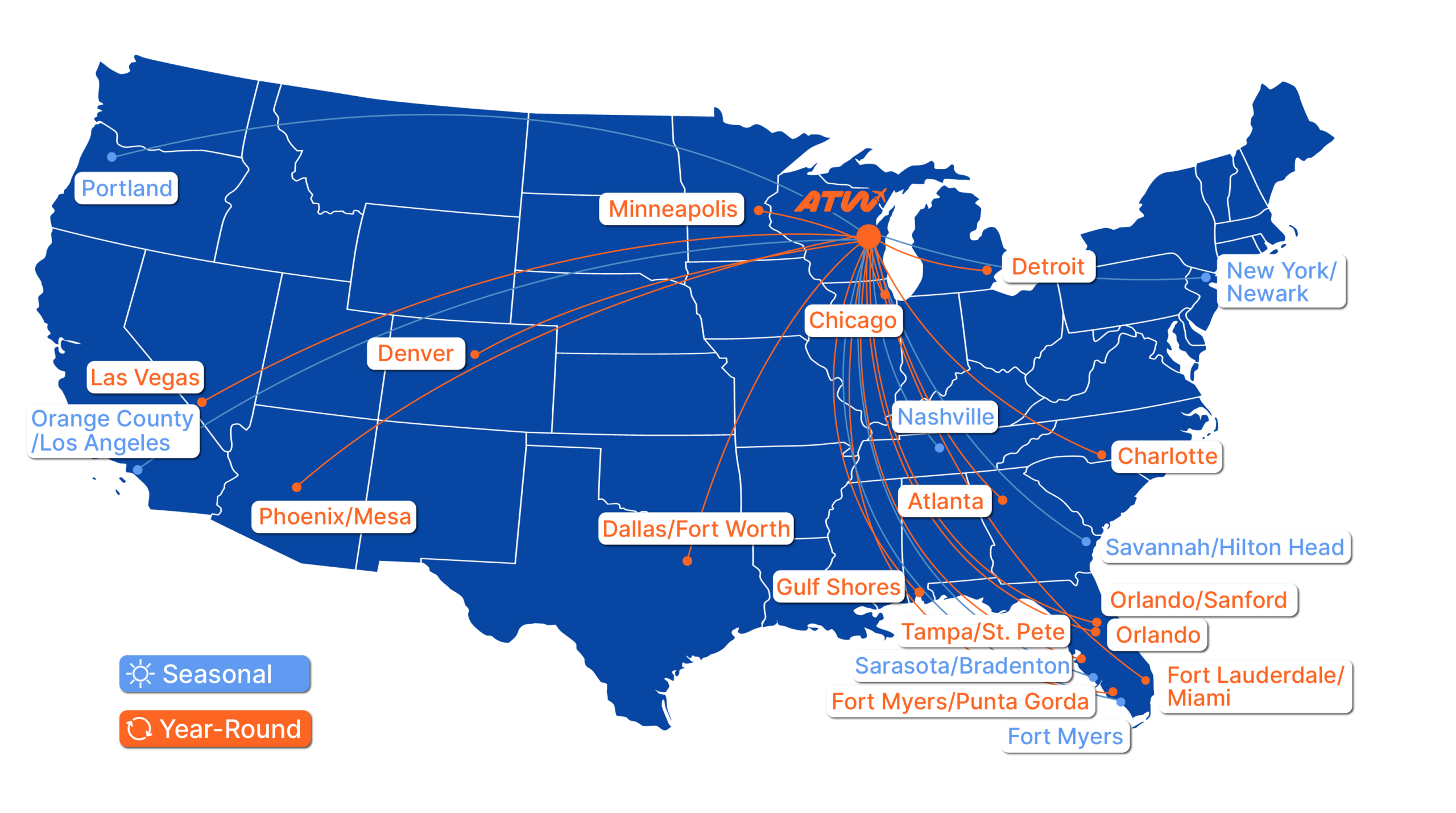 Route Map showing seasonal and year-round destinations from ATW