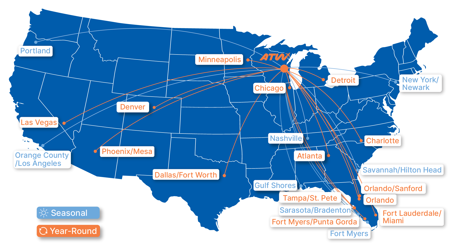 Route Map showing seasonal and year-round destinations from ATW
